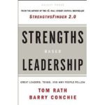 Strengths Based Leadership